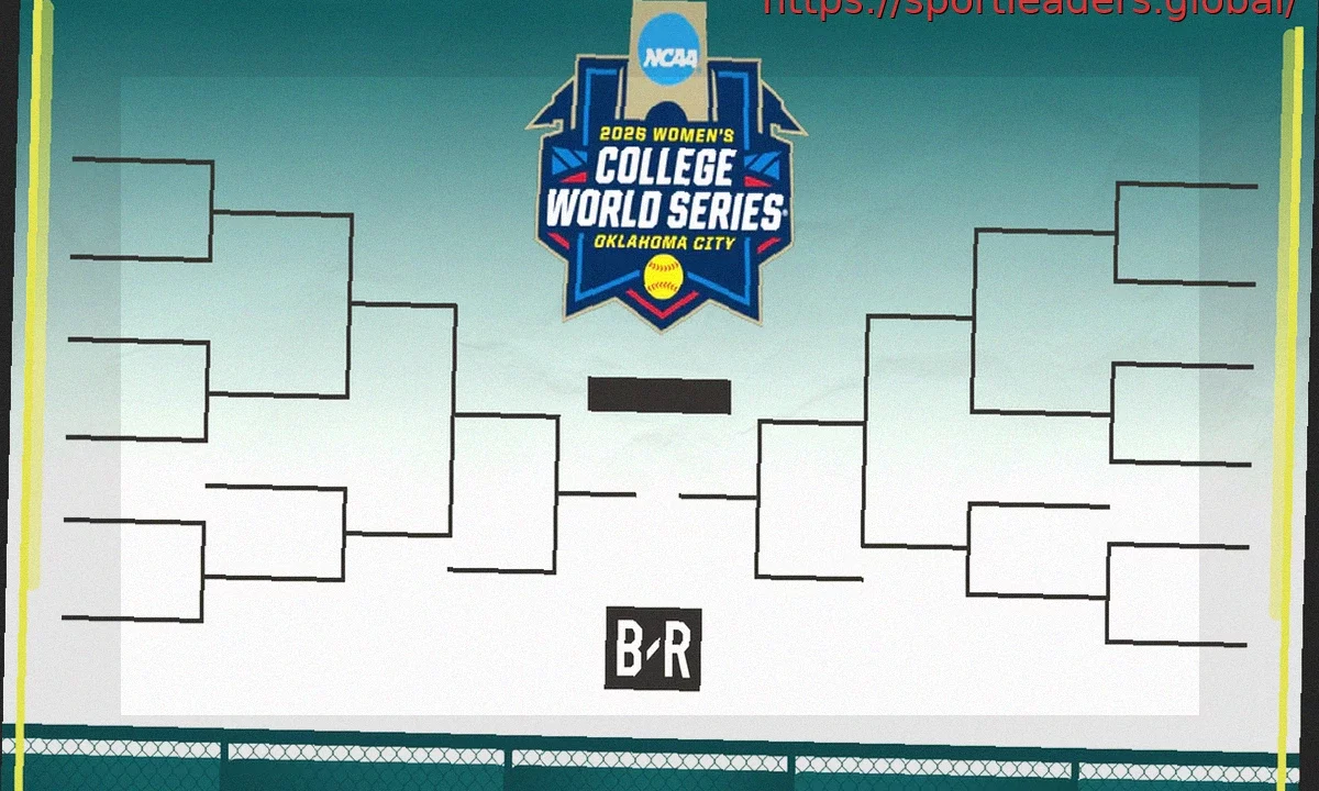 Чемпионат NCAA по софтболу 2026: даты, расписание трансляций, время, сетка и многое другое